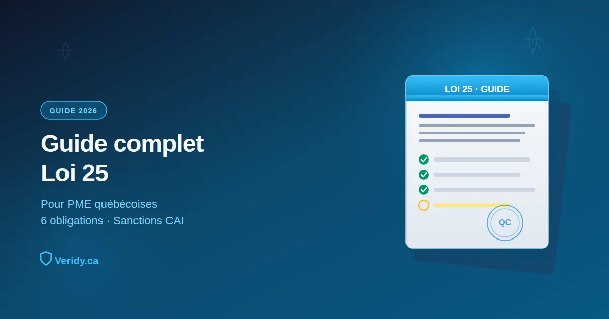 Guide complet Loi 25 pour PME québécoises en 2026