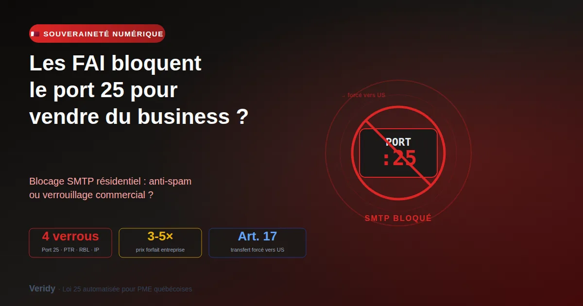 FAI et port 25 : blocage SMTP et souverainete numerique au Quebec